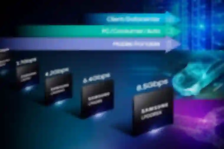 Samsung Introduces Fastest LPDDR5X DRAM at 8.5Gbps