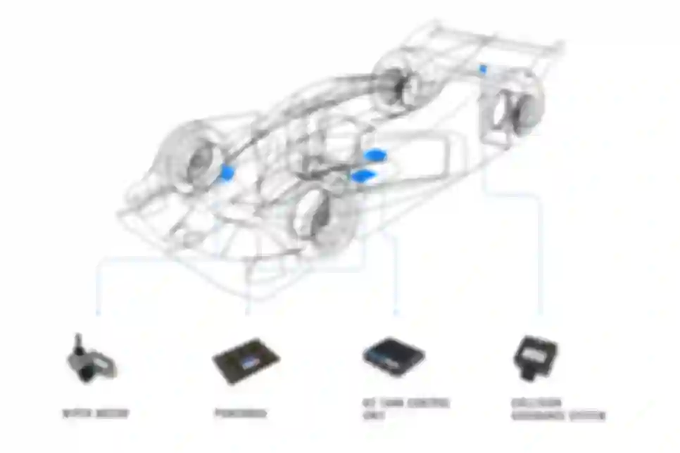 MissionH24 and Bosch Partner on Hydrogen Racing Car