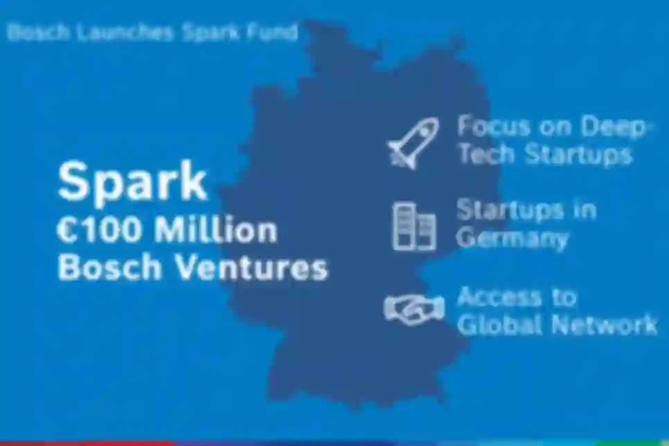 Bosch Launches €100 Million Fund for German Startups