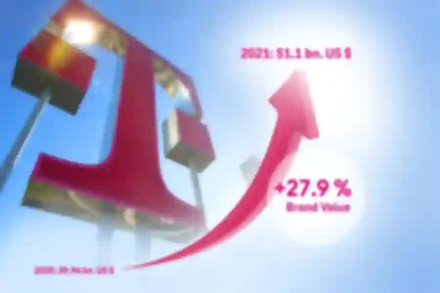 DT Is the Most Valuable European Telco Brand