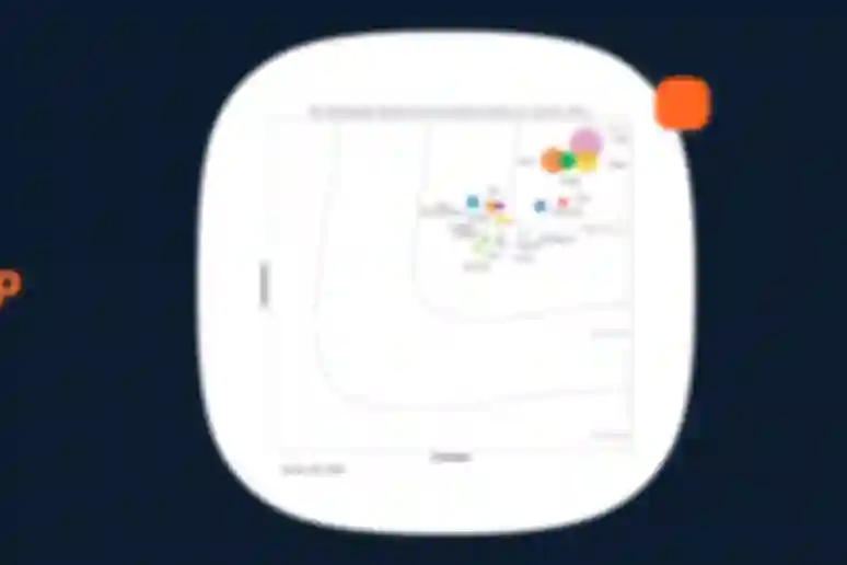 Infobip Recognized as a CPaaS Leader by IDC for the Third Time