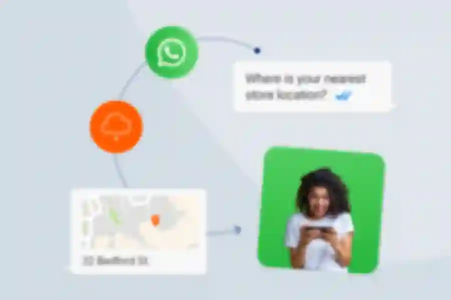 Infobip Enables WhatsApp Business Solution via Cloud API