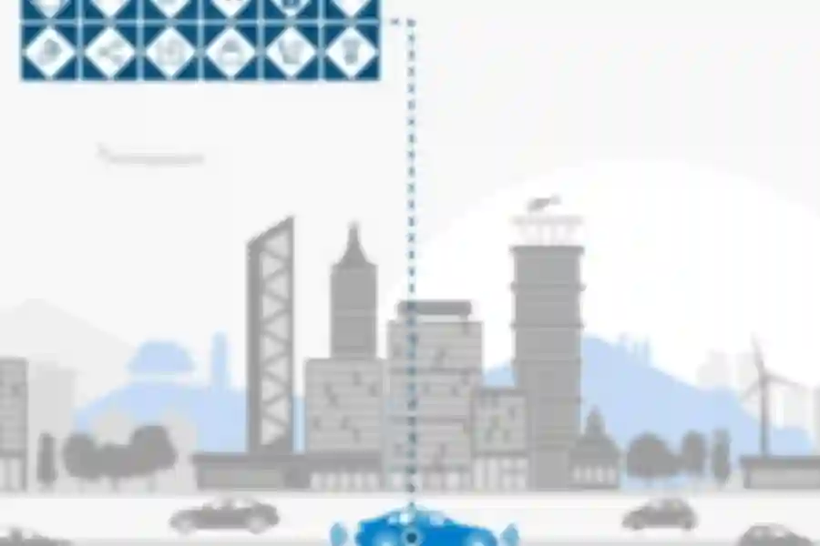 Intel and Auto Industry Publish New Automated Driving Safety Framework