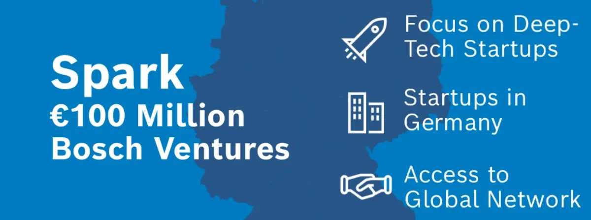 Bosch Launches €100 Million Fund for German Startups