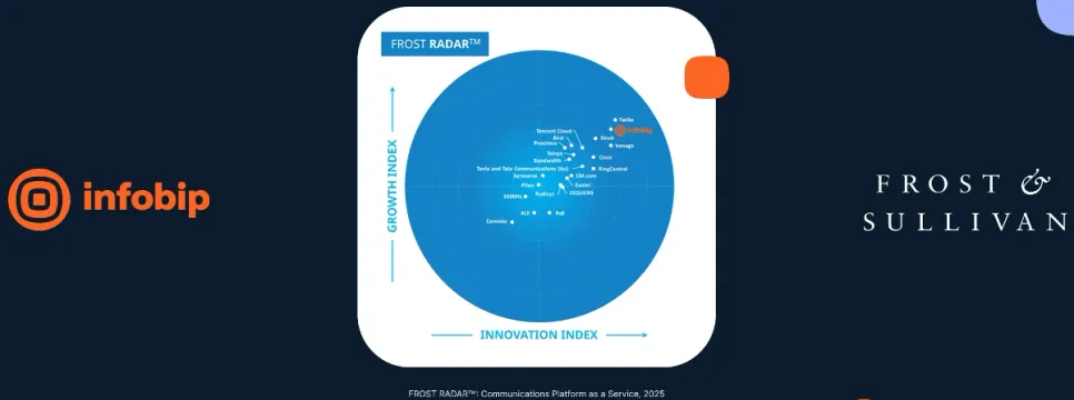 Frost & Sullivan Names Infobip as a Leader in CPaaS Radar Report