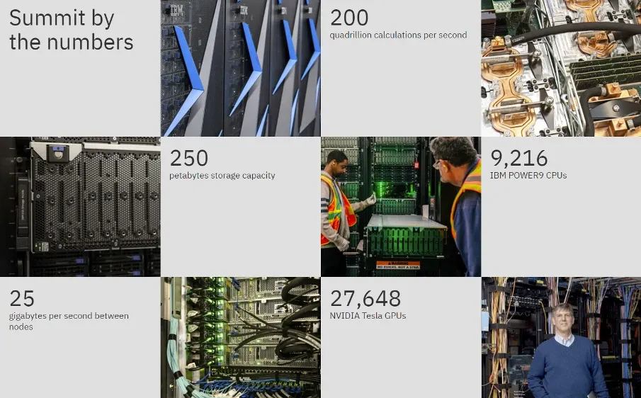 IBM and Nvidia Help U.S. Leapfrog China in Supercomputer Race