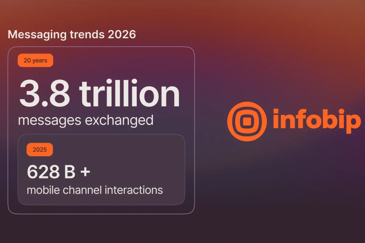 Infobip’s Analysis Reveals Rise of Omnichannel, RCS, and AI-driven Communication