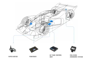 MissionH24 and Bosch Partner on Hydrogen Racing Car