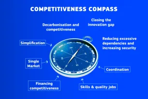 EC Unveils Competitiveness Compass