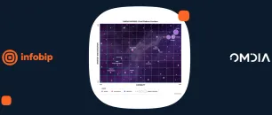 Infobip Retained Lead in Omdia's CPaaS Universe Report