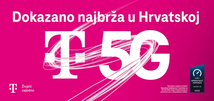 HT's 5G Mobile Network Confirmed as the Fastest in Croatia