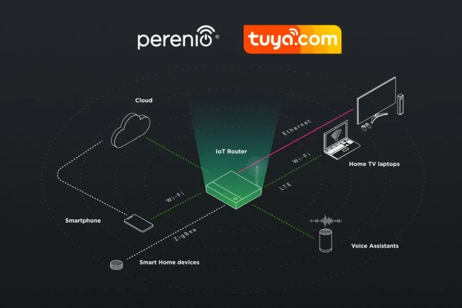 Perenio Introduces the Telecom Version of IoT Router Elegance