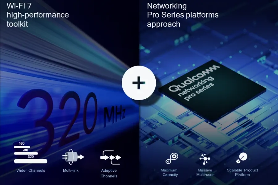 Qualcomm Debuts Wi-Fi 7 Networking Pro Series