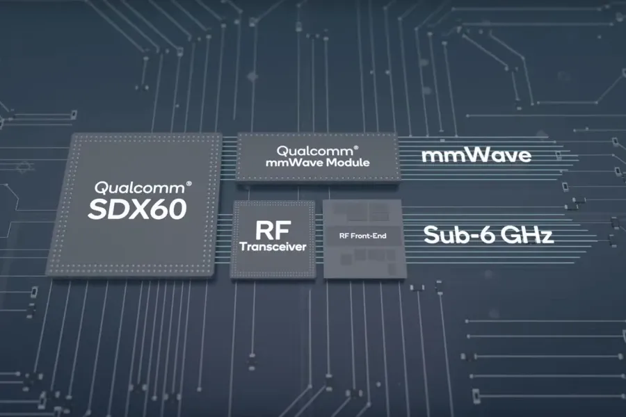 Qualcomm Introduced Third-Generation 5G Modem-RF System