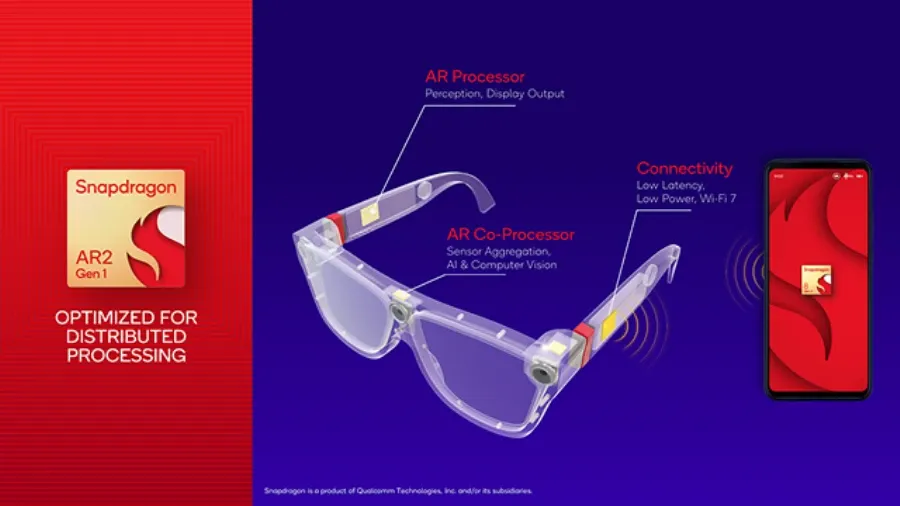 Qualcomm Unveils AR Chipset for Smart Glasses
