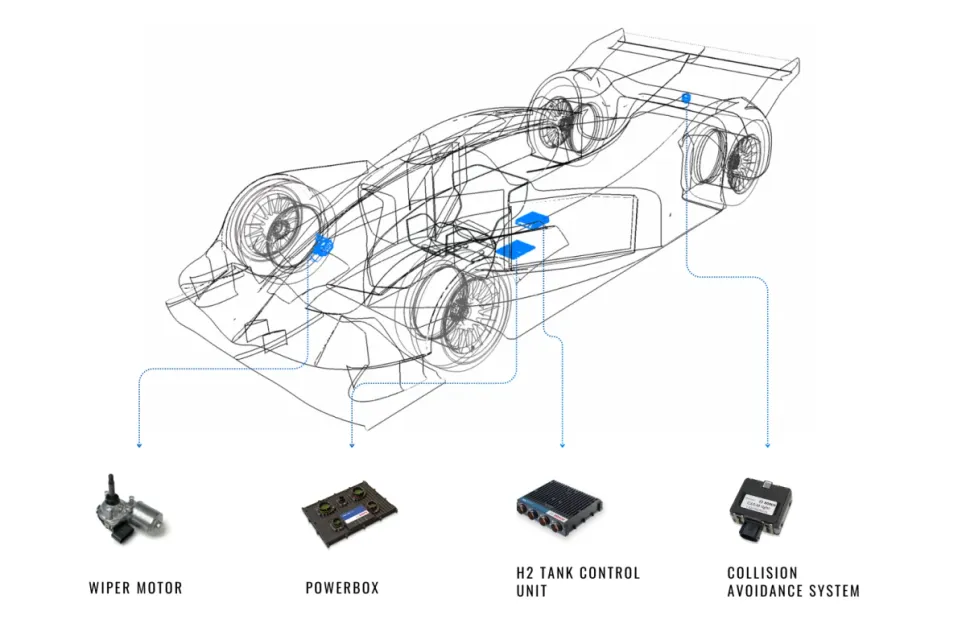 MissionH24 and Bosch Partner on Hydrogen Racing Car