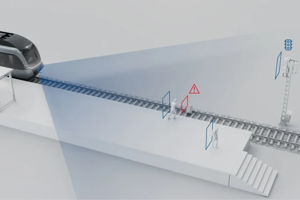 Bosch Presents New Assistance System for Railway
