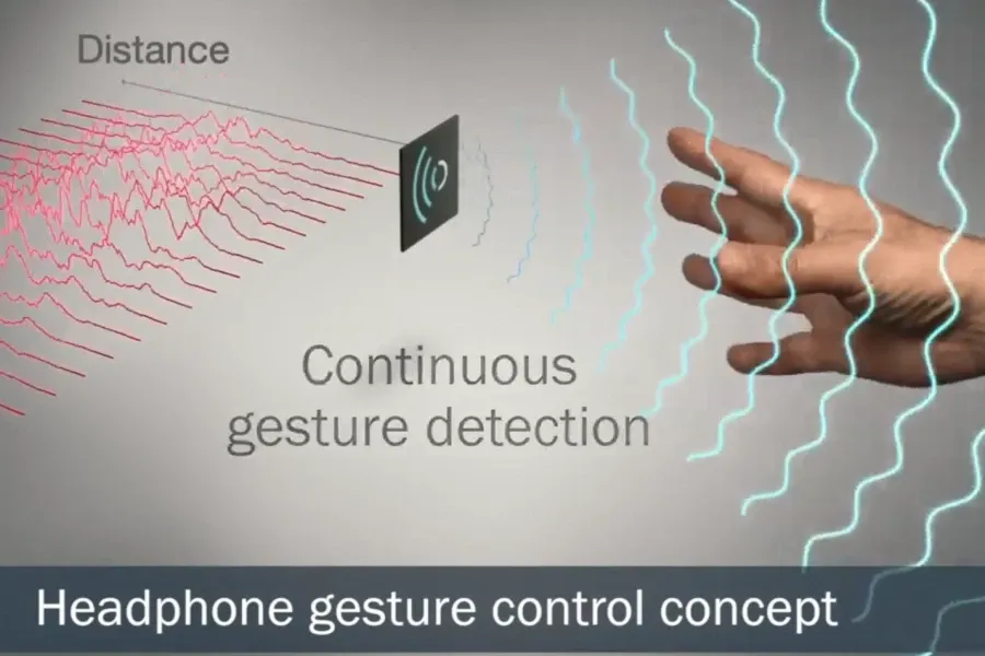 Radar Technology and Edge AI in Gesture-Controlled Headphones