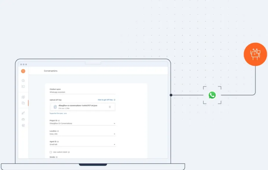 Infobip Finished Dialogflow Integration in a Partnership with Google Cloud