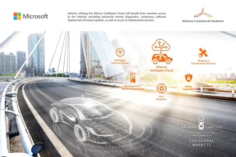 Renault-Nissan-Mitsubishi launches Intelligent Cloud on Microsoft Azure