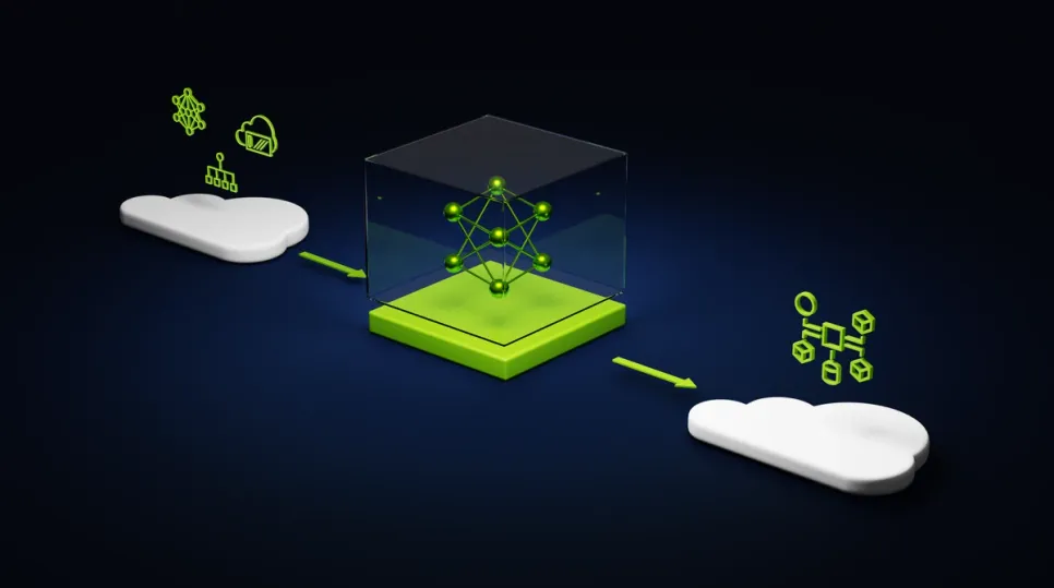 NVIDIA Introduces GenAI Foundry Service for Enterprises and Startups