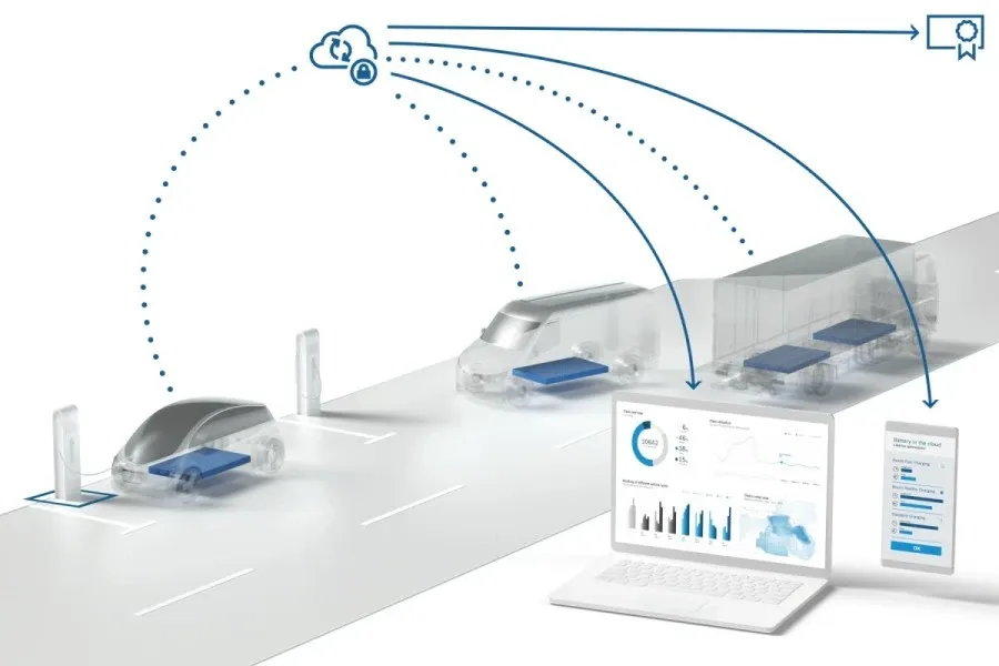 Bosch, Mitsubishi, and BPSE Develop Business Models for Battery Swapping