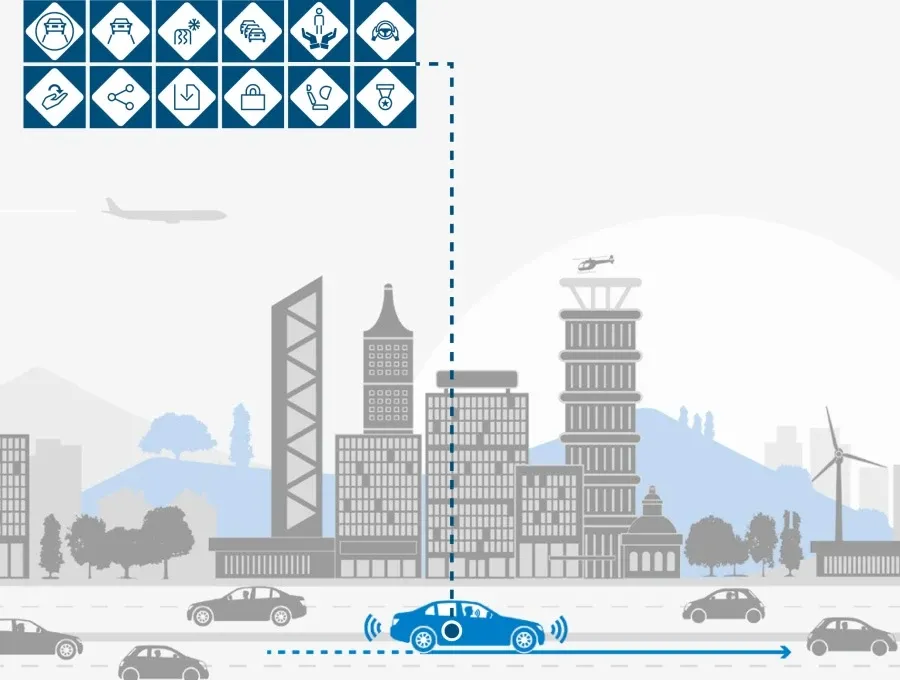 Intel and Auto Industry Publish New Automated Driving Safety Framework