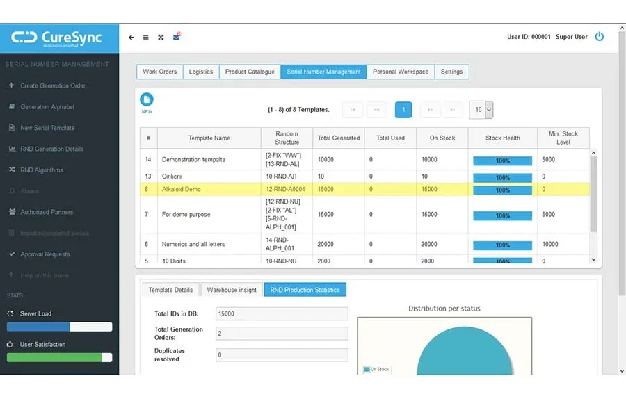 Another success for TradeTicity, their CureSync is in new Gartner's report